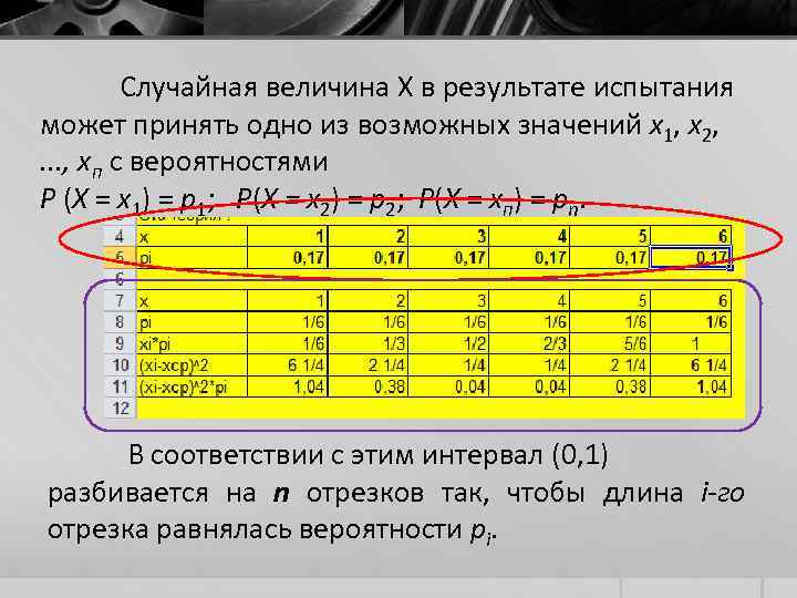 Случайная величина X в результате испытания может принять одно из возможных значений х1, х2,