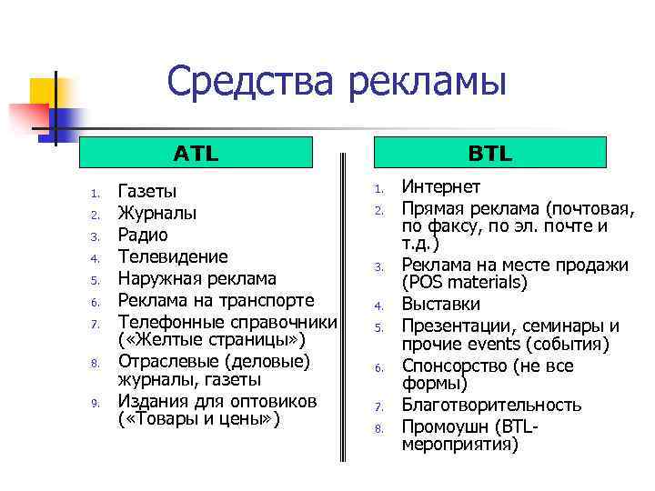 Средства рекламы ATL 1. 2. 3. 4. 5. 6. 7. 8. 9. Газеты Журналы