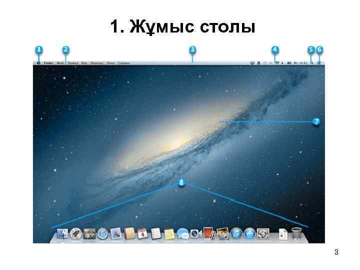 1. Жұмыс столы 3 