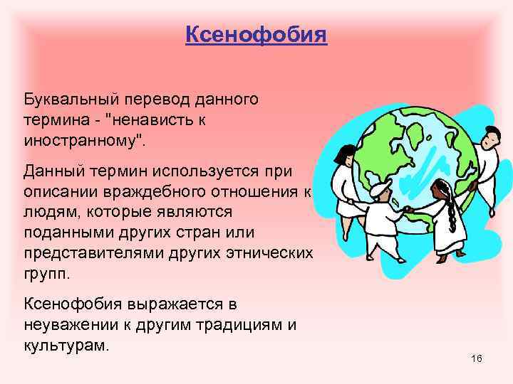 Ксенофобия Буквальный перевод данного термина - 