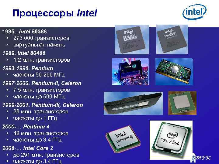 Процессоры Intel 1985. Intel 80386 • 275 000 транзисторов • виртуальная память 1989. Intel
