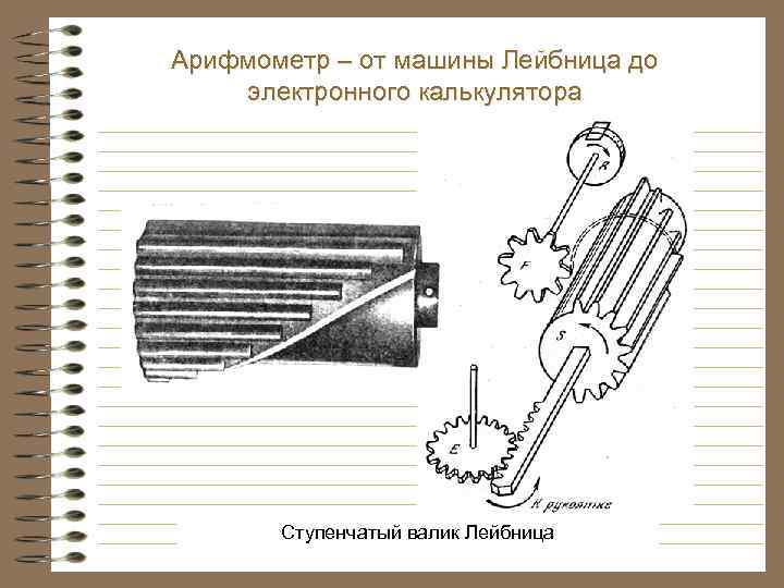 Арифмометр – от машины Лейбница до электронного калькулятора Ступенчатый валик Лейбница 