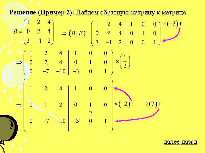 Найти обратную матрицу 3х3. Обратная матрица пример. Нахождение обратной матрицы примеры. Обратная матрица для матрицы 2 на 2.