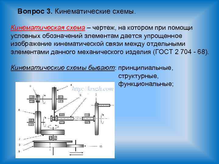 Каково передача. Кинематические схемы техническая механика. Кинематическая схема станка передаточное число ременной передачи. Кинематические схемы элементы кинематической схемы. Каково основное Назначение кинематической схемы.