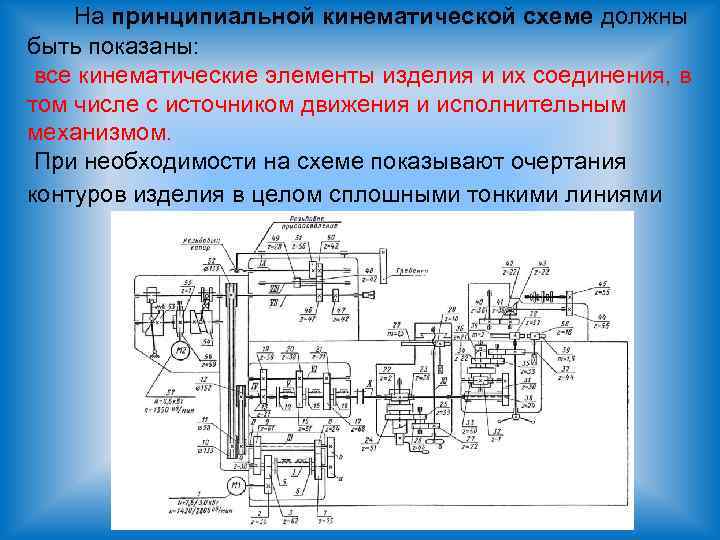 С какого элемента кинематической схемы начинают рассматривать работу устройства