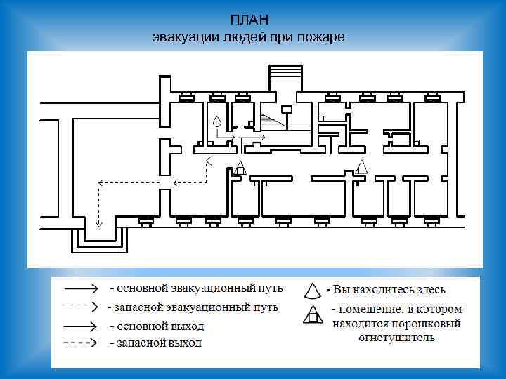 Начертить план эвакуации при пожаре в школе из класса схема