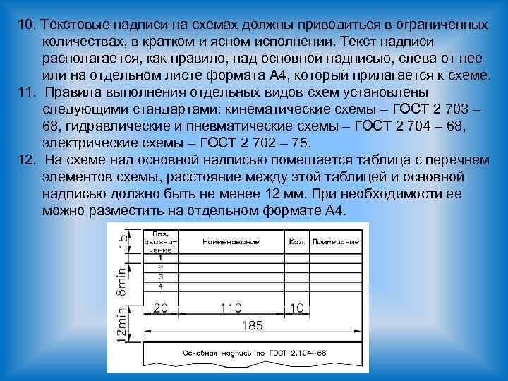 10. Текстовые надписи на схемах должны приводиться в ограниченных количествах, в кратком и ясном