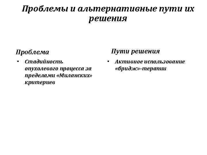 Проблемы и альтернативные пути их решения Проблема • Стадийность опухолевого процесса за пределами «Миланских»