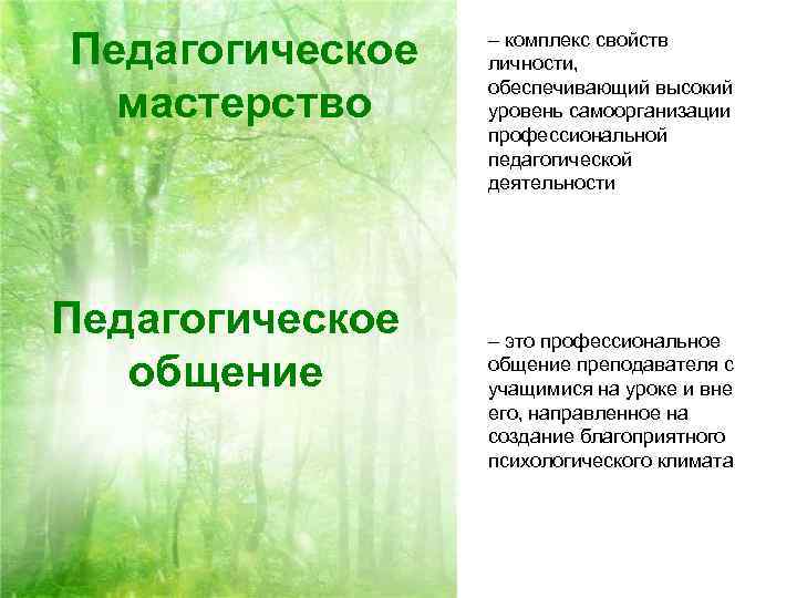 Педагогическое мастерство Педагогическое общение – комплекс свойств личности, обеспечивающий высокий уровень самоорганизации профессиональной педагогической