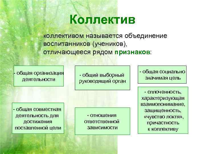 Коллектив коллективом называется объединение воспитанников (учеников), отличающееся рядом признаков: - общая организация деятельности -