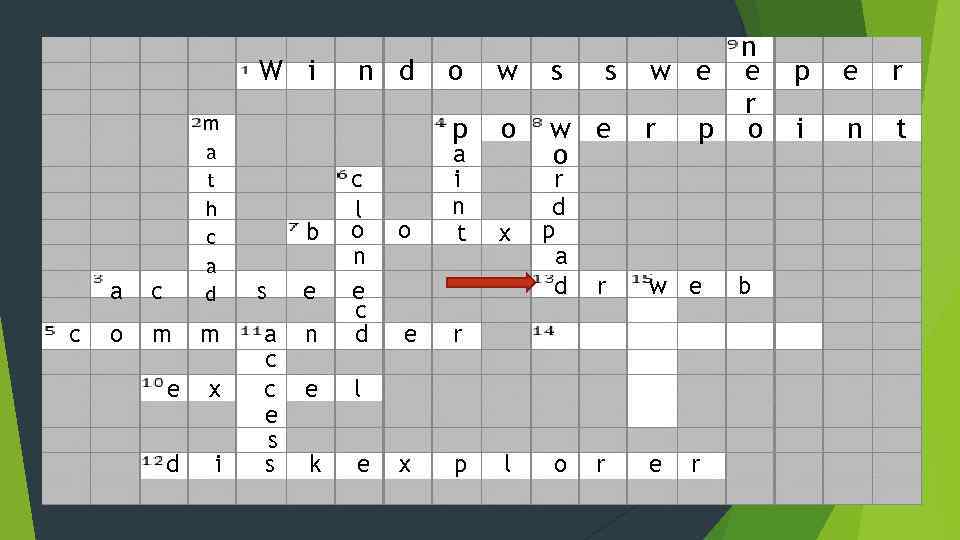 W i a c c m a t h c a d o m