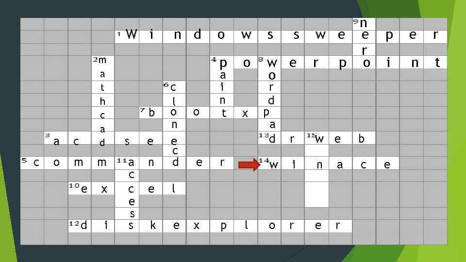 W i a c c m a t h c a d o m