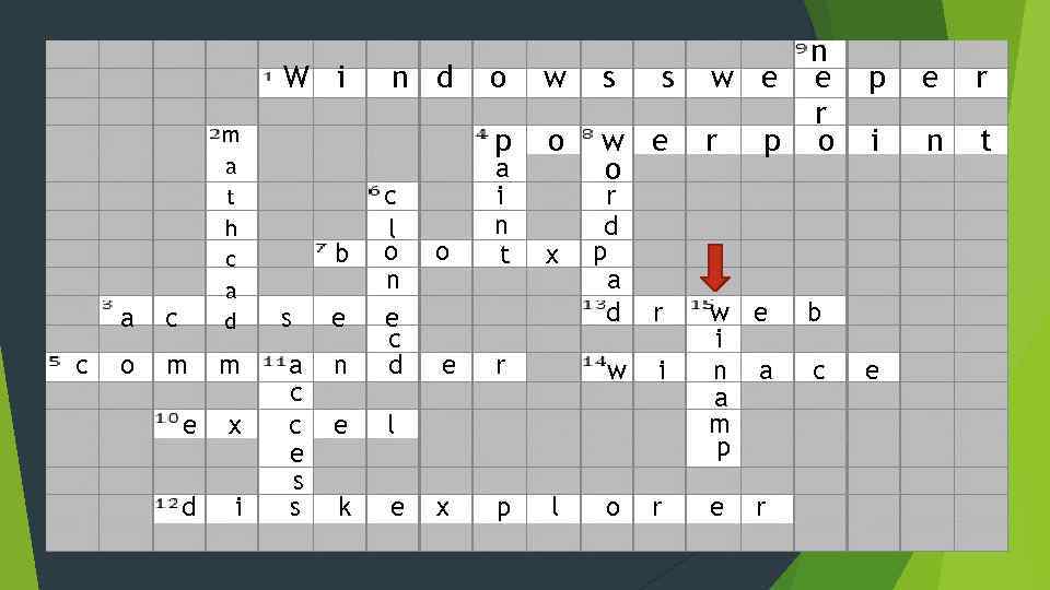 W i a c c m a t h c a d o m