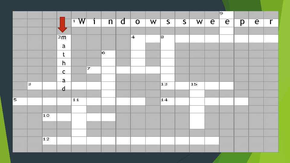 W i m a t h c a d n d o w s