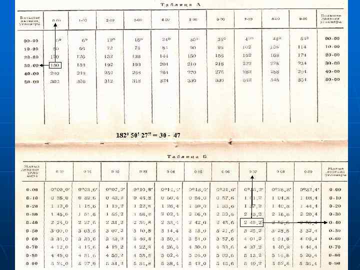 1820 50! 27!! = 30 - 47 