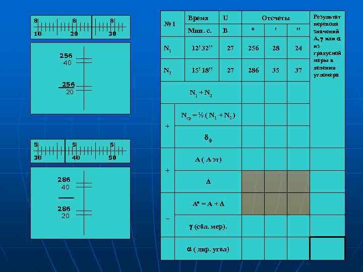 8 10 8 8 20 30 №i Время U Мин. с. В ′ ′′