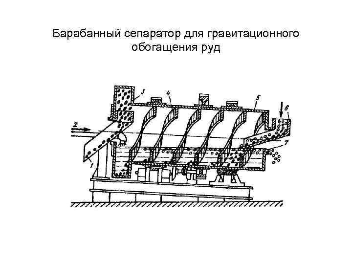 Схема барабана сепаратора