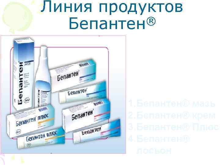 Линия продуктов ® Бепантен 1. Бепантен® мазь 2. Бепантен® крем 3. Бепантен® Плюс 4.