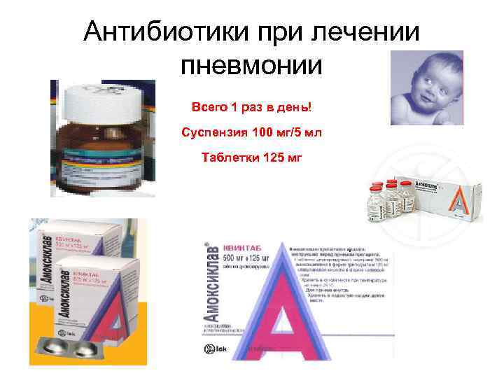 Антибиотики при лечении пневмонии Всего 1 раз в день! Суспензия 100 мг/5 мл Таблетки