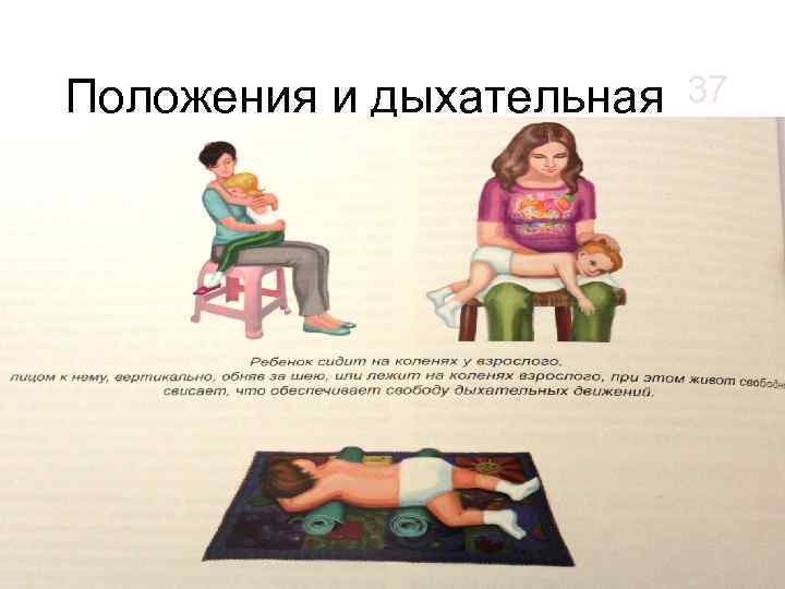 Положения и дыхательная гимнастика для детей с кашлем 37 