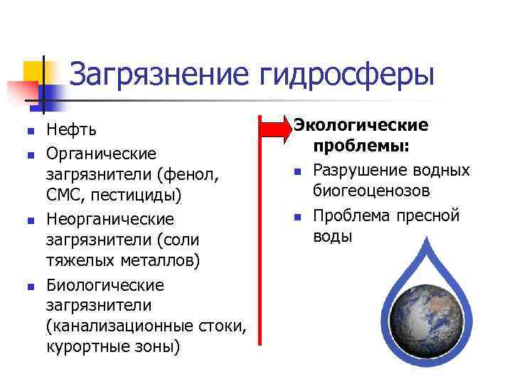 Загрязнение гидросферы n n Нефть Органические загрязнители (фенол, СМС, пестициды) Неорганические загрязнители (соли тяжелых