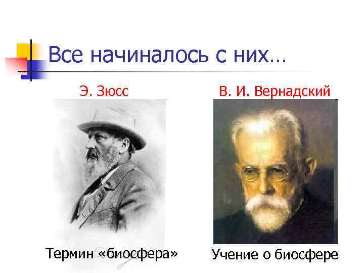 Все начиналось с них… Э. Зюсс Термин «биосфера» В. И. Вернадский Учение о биосфере