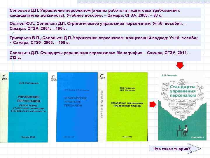 Пособие самара. Структура разделов управления персоналом Одегов.