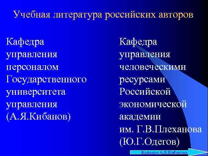 Учебная литература российских авторов Кафедра управления персоналом Государственного университета управления (А. Я. Кибанов) Кафедра