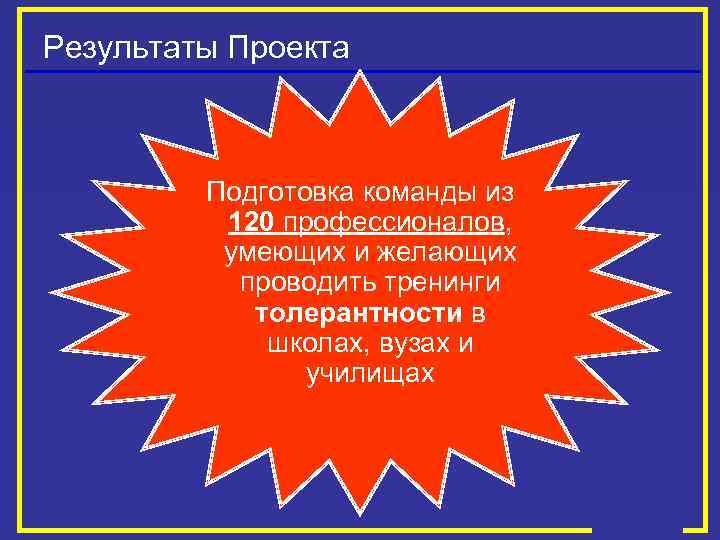 Результаты Проекта Подготовка команды из 120 профессионалов, умеющих и желающих проводить тренинги толерантности в