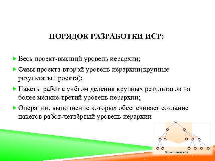 ПОРЯДОК РАЗРАБОТКИ ИСР: Весь проект-высший уровень иерархии; Фазы проекта-второй уровень иерархии(крупные результаты проекта); Пакеты