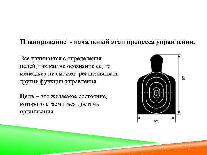  Планирование - начальный этап процесса управления. Все начинается с определения целей, так как