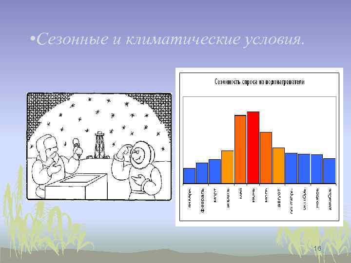  • Сезонные и климатические условия. 16 