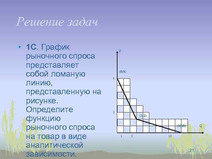 Решение задач • 1 С. График рыночного спроса представляет собой ломаную линию, представленную на