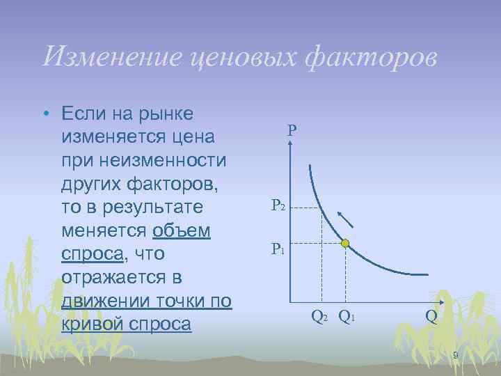 Изменение ценовых факторов • Если на рынке изменяется цена при неизменности других факторов, то