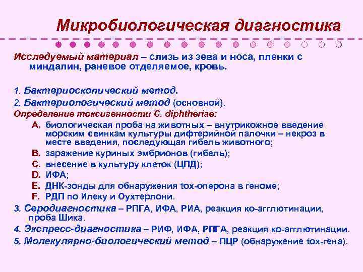  Микробиологическая диагностика Исследуемый материал – слизь из зева и носа, пленки с миндалин,