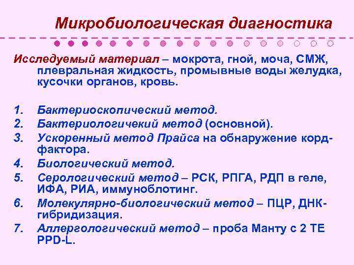  Микробиологическая диагностика Исследуемый материал – мокрота, гной, моча, СМЖ, плевральная жидкость, промывные воды