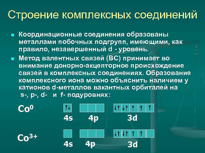 Строение комплексных соединений n n Координационные соединения образованы металлами побочных подгрупп, имеющими, как правило,