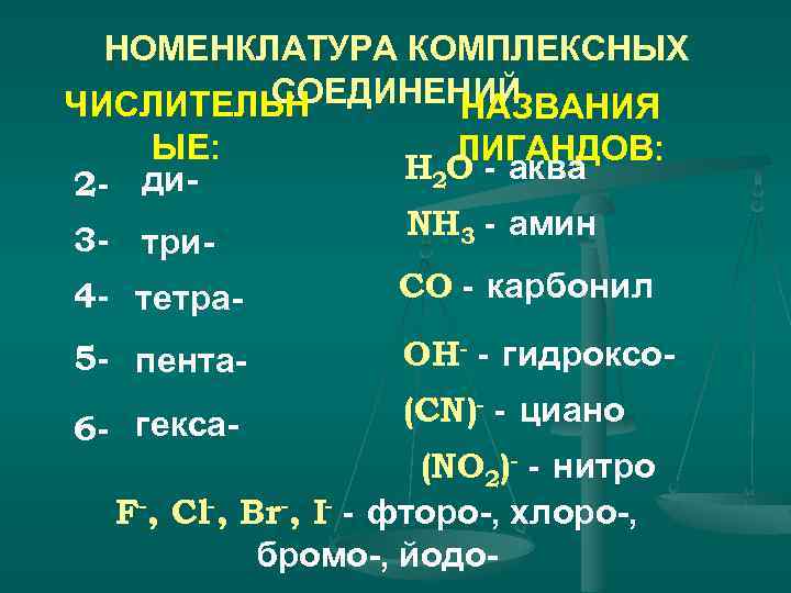 Пента три. Ди три тетра Пента гекса Гепта Окта Нона. Моно ди три тетра Пента гекса химия. Номенклатура комплексных соединений. Ди тетра Пента гекса в химии.