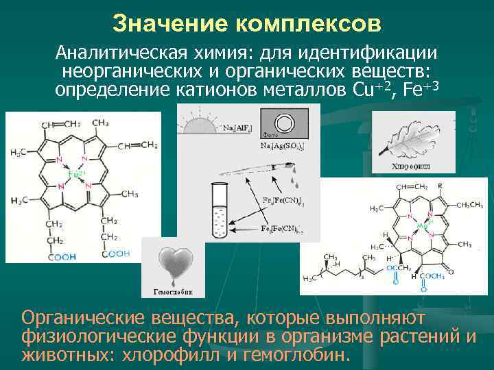Значение комплексов Аналитическая химия: для идентификации неорганических и органических веществ: определение катионов металлов Cu+2,