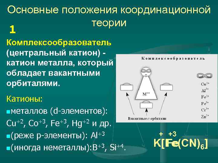Основные положения координационной теории 1 Комплексообразователь (центральный катион) - катион металла, который обладает вакантными