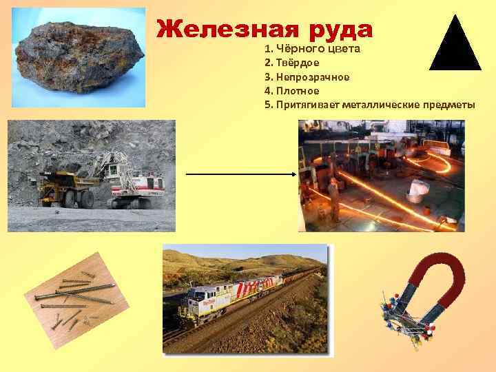 Железная руда 1. Чёрного цвета 2. Твёрдое 3. Непрозрачное 4. Плотное 5. Притягивает металлические