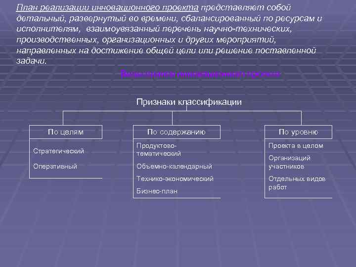 План реализации инновационного проекта представляет собой детальный, развернутый во времени, сбалансированный по ресурсам и