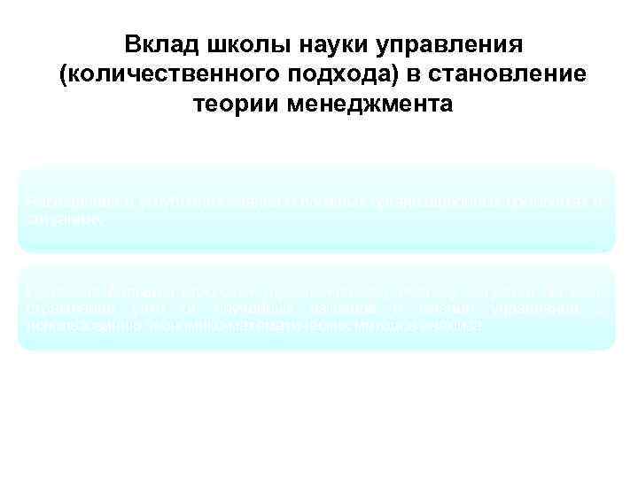 Вклад школы науки управления (количественного подхода) в становление теории менеджмента Расширение и углубление знаний