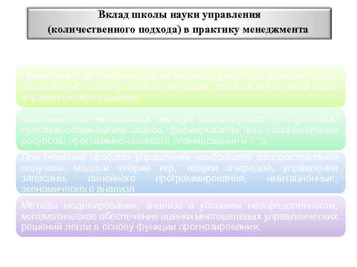 Рефлексивный отчет о внедрении изменений в практику обучения и управления ими в детском саду