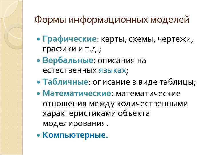 Формы информационных моделей Графические: карты, схемы, чертежи, Графические графики и т. д. ; Вербальные: