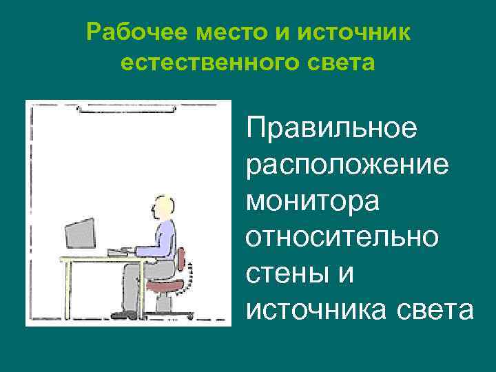 Рабочее место и источник естественного света Правильное расположение монитора относительно стены и источника света