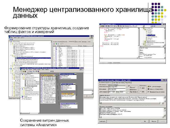 Менеджер централизованного хранилища данных Формирование структуры хранилища, создание таблиц фактов и измерений Построение сложных