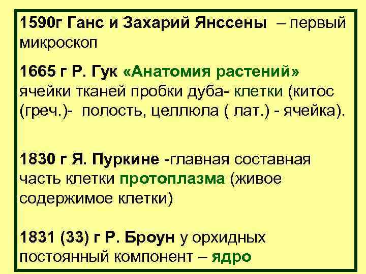 1590 г Ганс и Захарий Янссены – первый микроскоп 1665 г Р. Гук «Анатомия