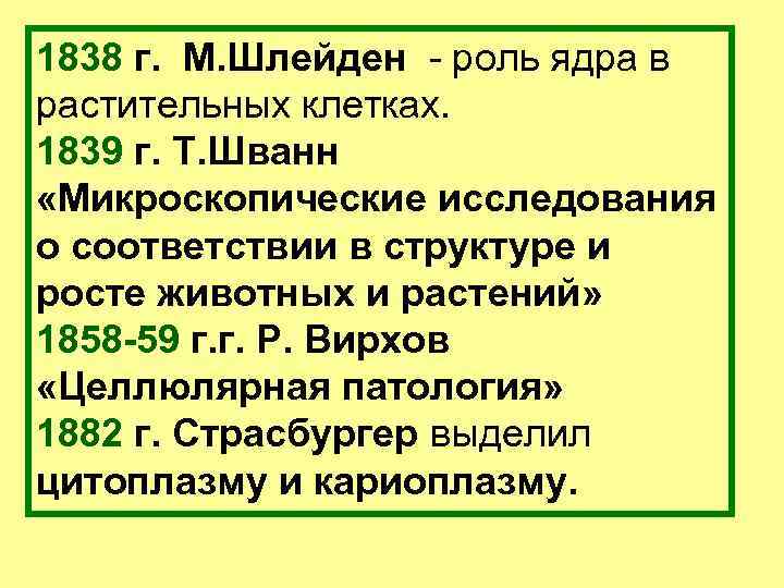 1838 г. М. Шлейден - роль ядра в растительных клетках. 1839 г. Т. Шванн