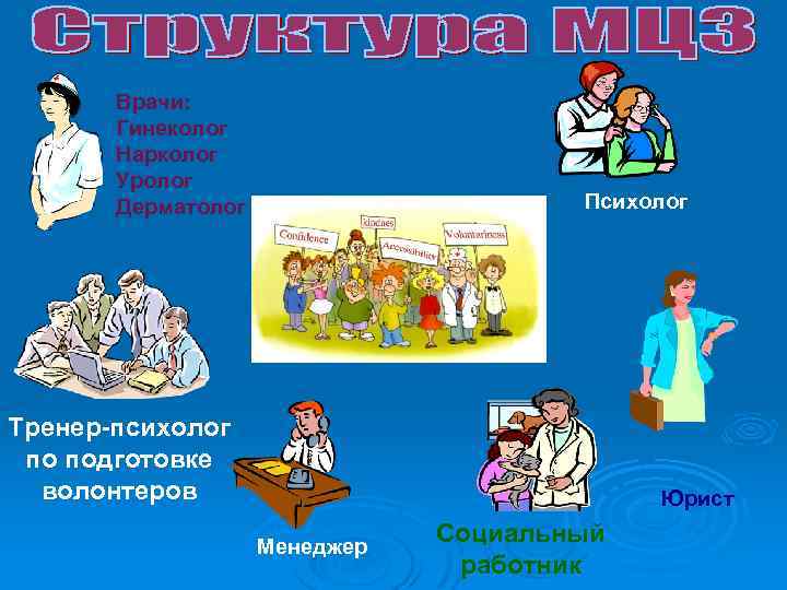 Врачи: Гинеколог Нарколог Уролог Дерматолог Психолог Тренер-психолог по подготовке волонтеров Юрист Менеджер Социальный работник